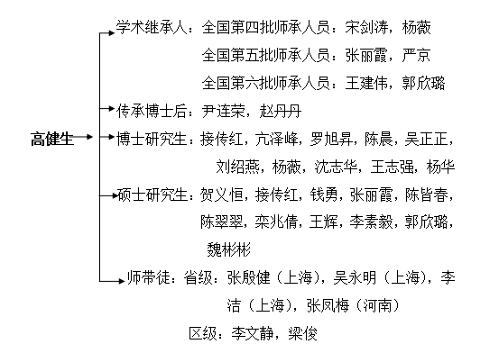 QQ图片20180815115527.png