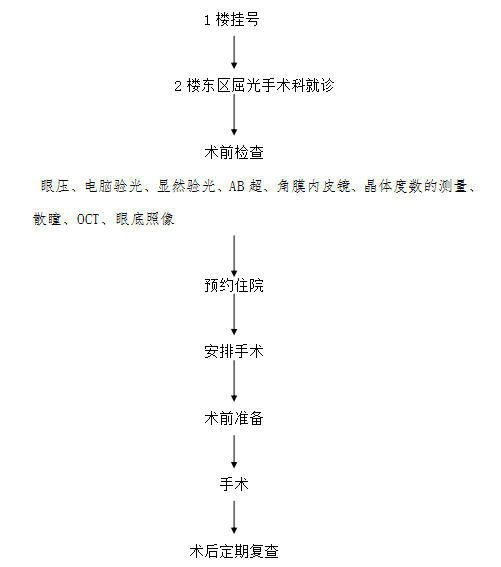 QQ图片20180827165943.png